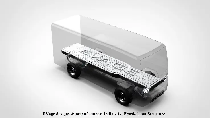 electric delivery vans in india